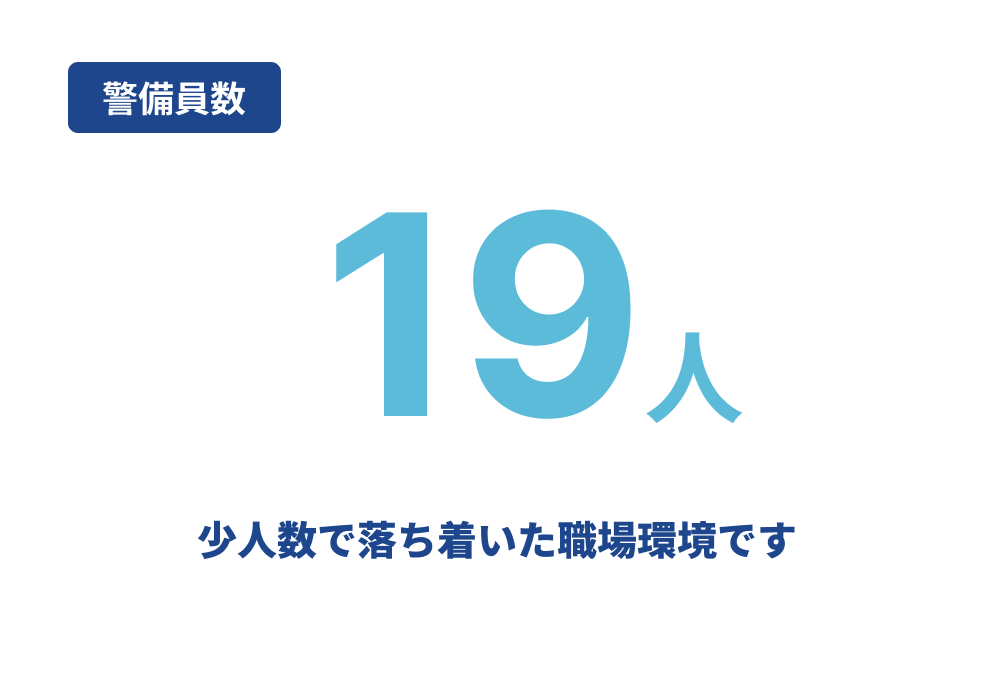 警備員数